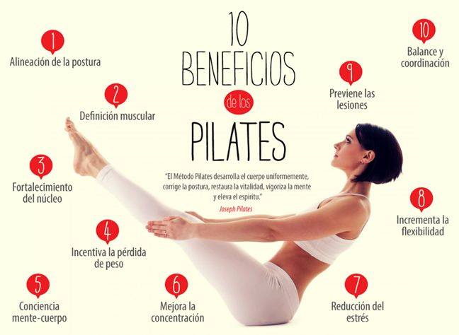 5 ejercicios básicos de Pilates - Nueva Mutua Sanitaria